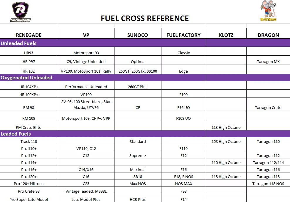 Feb 17 2026 cross reference 1