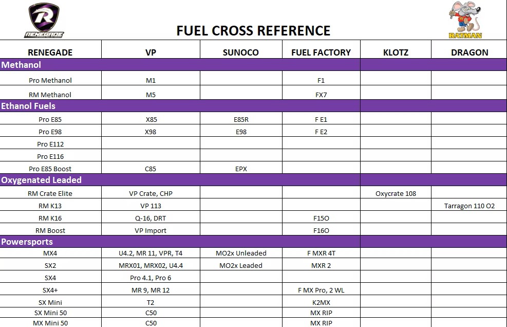 Feb 17 2026 cross reference 2